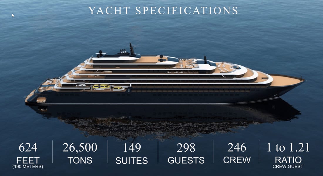 Ritz-Carlton Yacht launch delayed